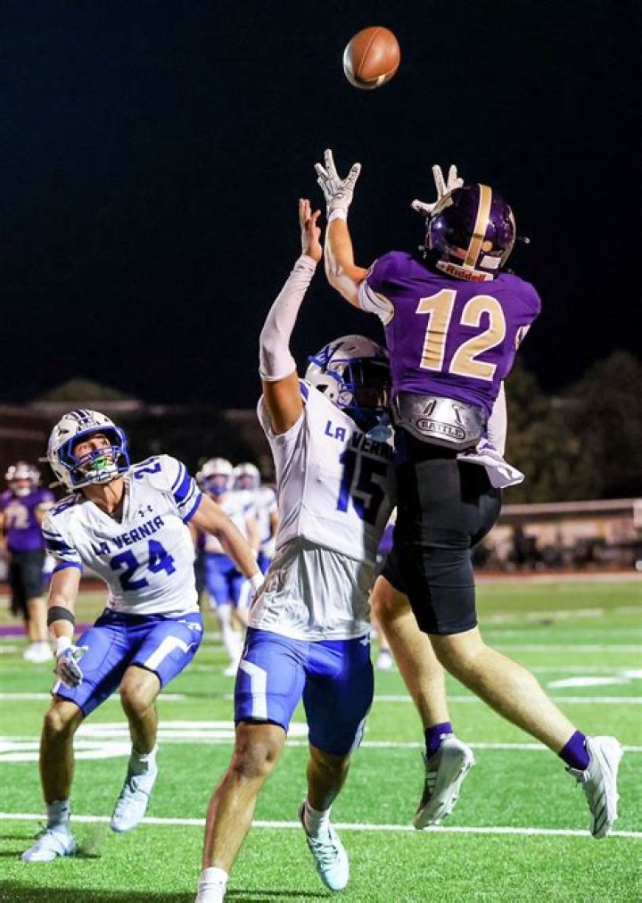 Football Recruiting | La Vernia High School