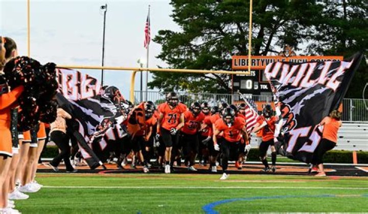 Football Recruiting | Libertyville High School