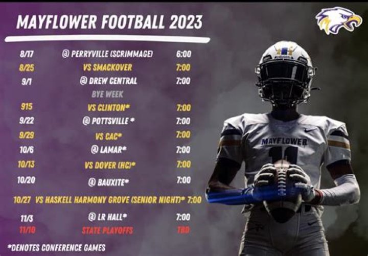 Football Recruiting | Mayflower High School