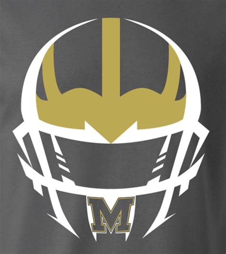 Football Recruiting | Mclean County High School