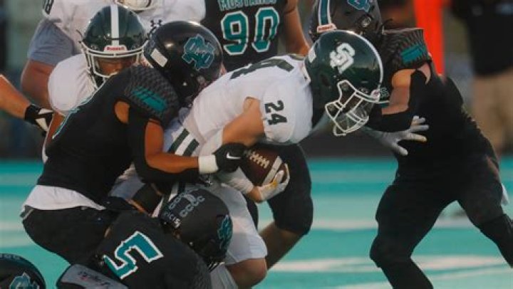 Football Recruiting | North Oldham High School