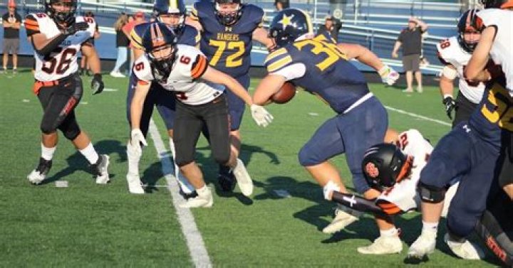 Football Recruiting | North Ridgeville High School