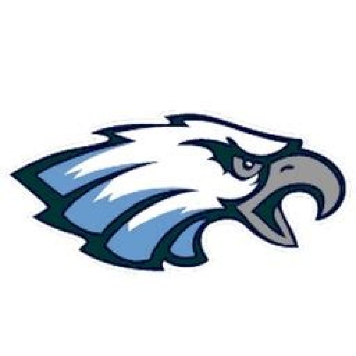 Football Recruiting | Rocky Point High School