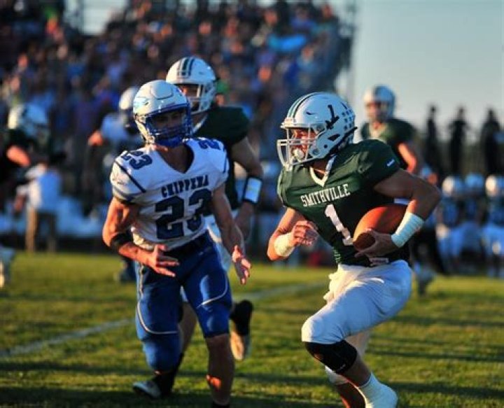 Football Recruiting | Smithville High School
