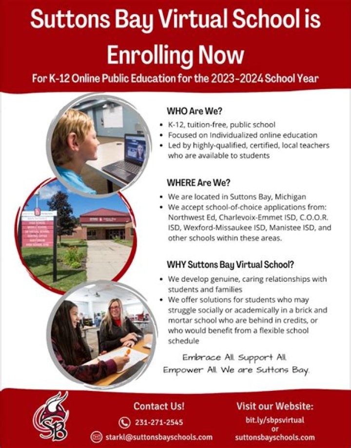 Football Recruiting | Suttons Bay Virtual School