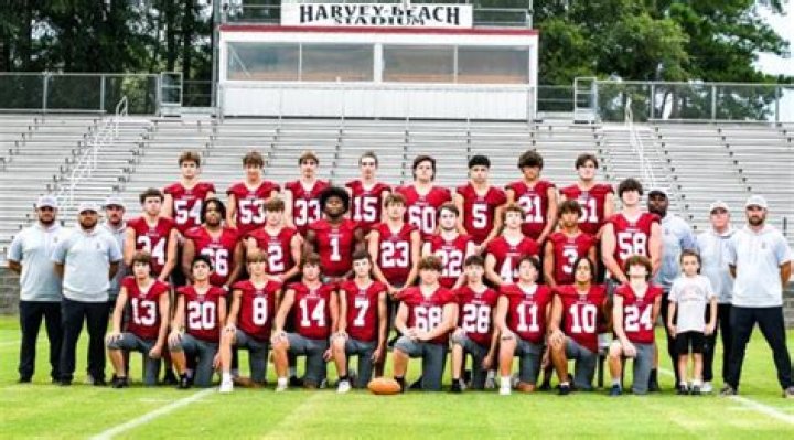 Football Recruiting | Thomas Heyward Academy