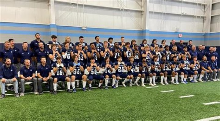 Football Recruiting | West Plains High School