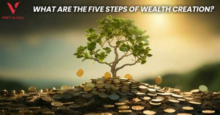 Fortune Unveiled: Understanding The Secrets Of Wealth Creation