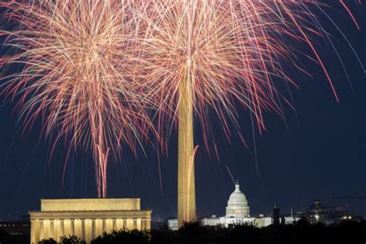 Fourth of July Events 2022