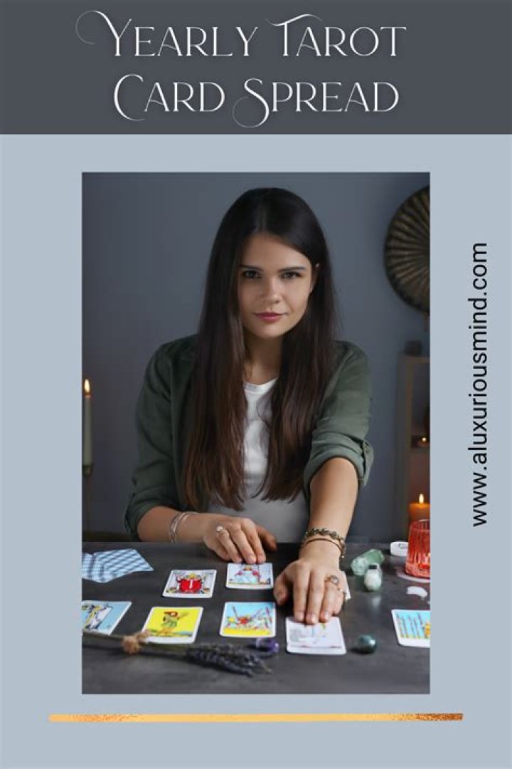 Free Yearly Tarot Cards Readings