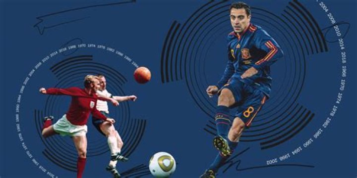 From 1966 to now: the evolution of World Cup football