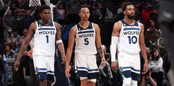 From Anthony Edwards to Vit Krejci, breaking down Timberwolves roster as camp looms