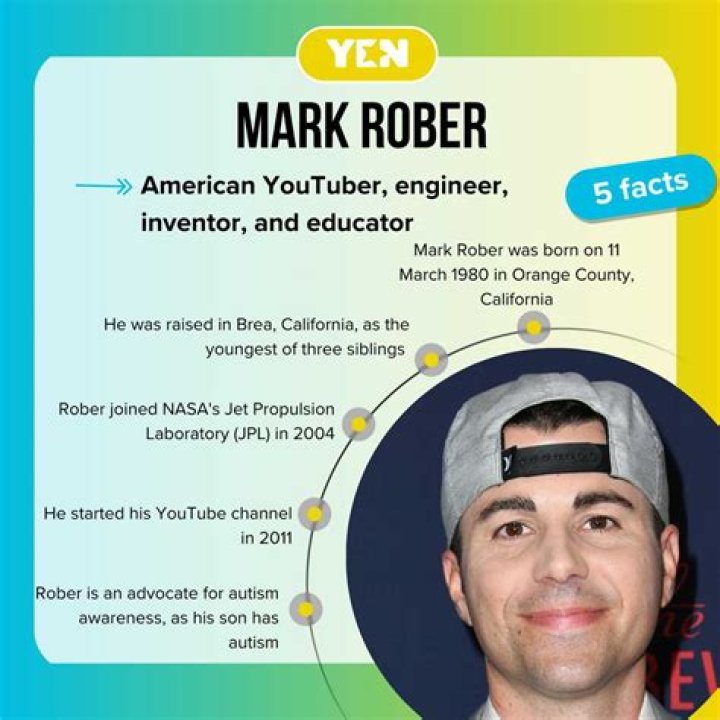 Fun Facts About Mark Rober: The Science You Didn't Know