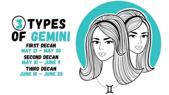 Gemini Decans: The 3 Different Types Of Geminis & Their Personalities
