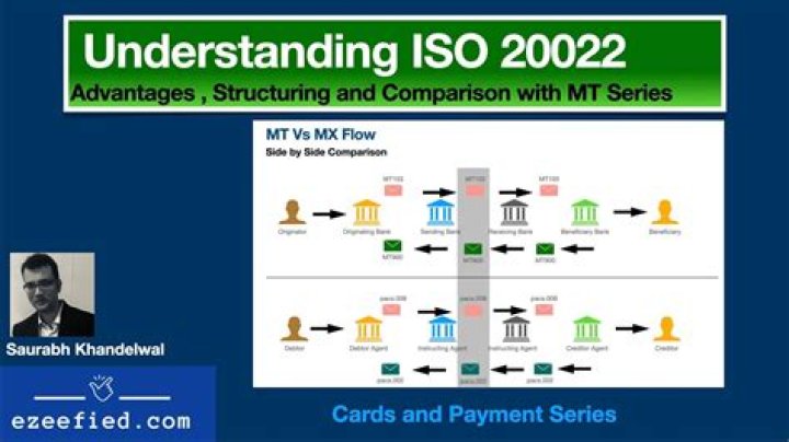 Get to know a stat: What is ISO and what good is it?