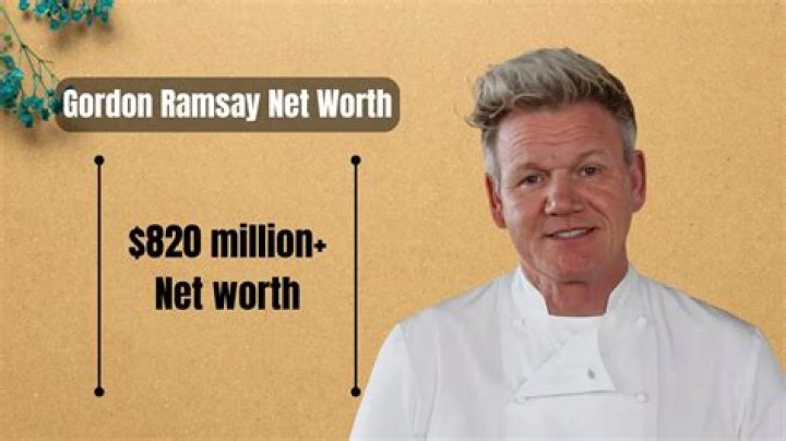 Gordon Ramsay Net Worth and Biography