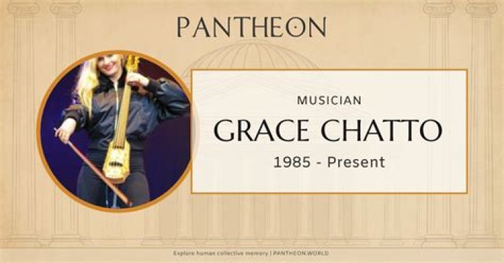 Grace Chatto Biography
