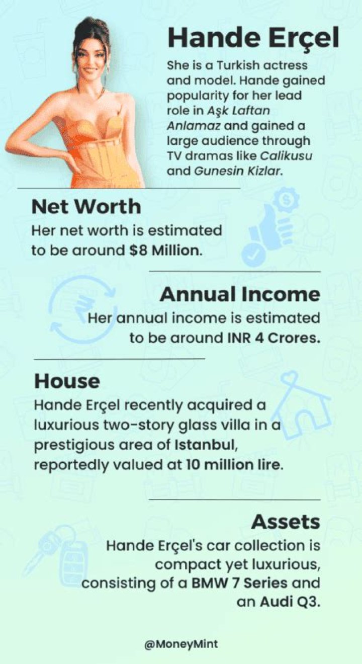 Hande Erçel Net Worth 2024: A Comprehensive Analysis Of The Turkish Star's Wealth