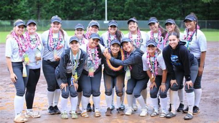 Hawaii Pacific University Softball Scholarships Guide