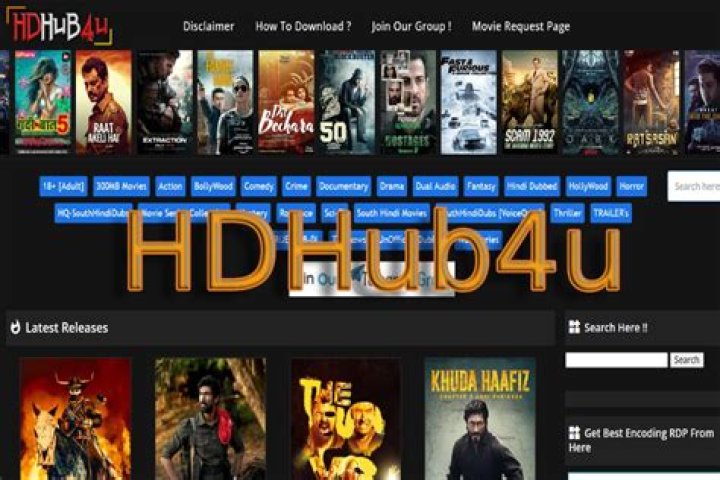 HD Hub 4 U Movie: The Complete Guide To Streaming And Downloading