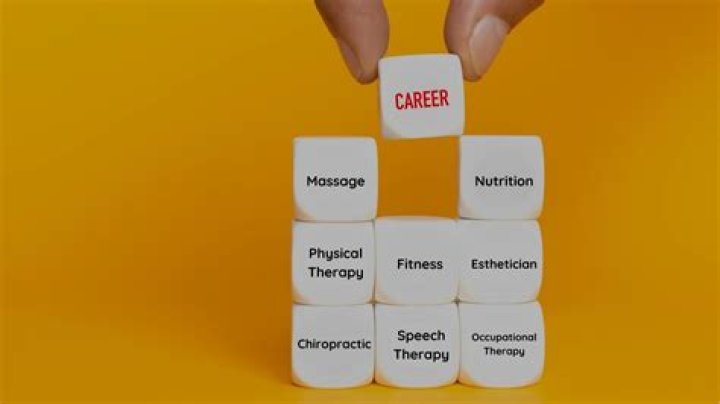 Health and Wellness Jobs