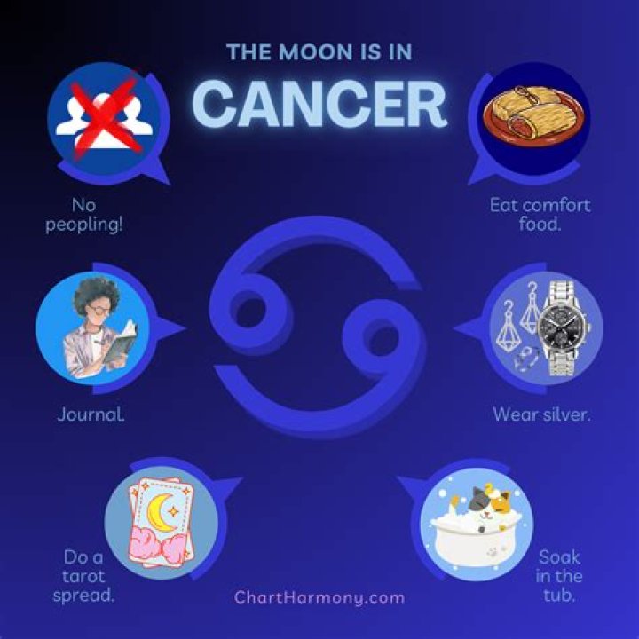 Horoscope For July 16, During The Moon In Cancer