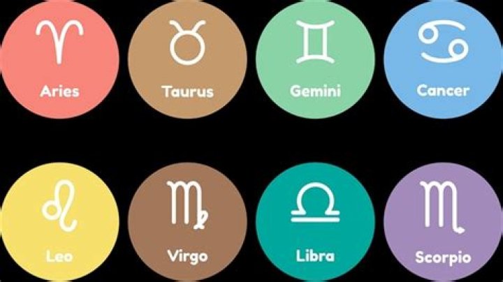Horoscope For Today, June 27, 2021