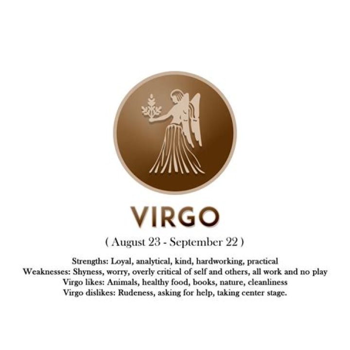 Horoscope For Today, November 27, 2020