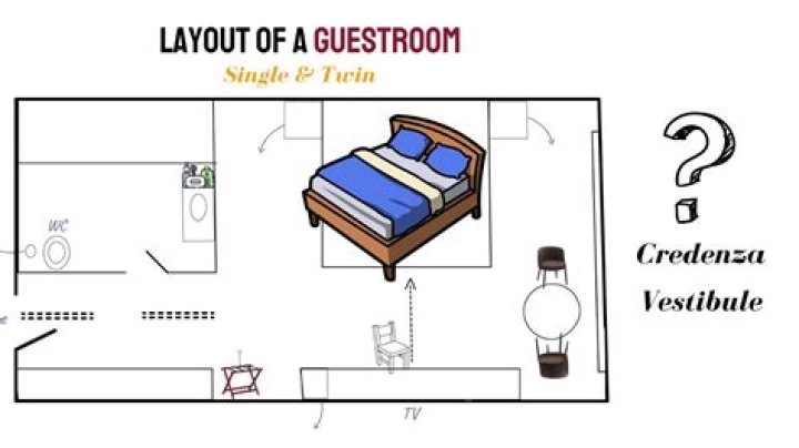 Hotels with 2 Bathrooms: Finding the Perfect Room Layout for Your Group