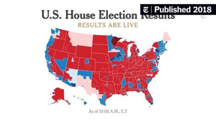 House election results 2018