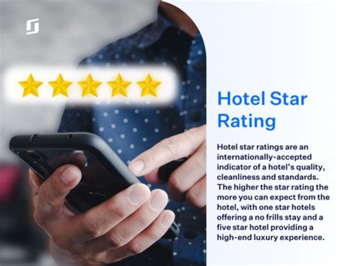 How Are Hotel Stars Determined? A Guide to Hotel Rating Systems
