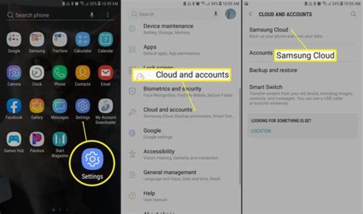 How do I access HTC cloud?
