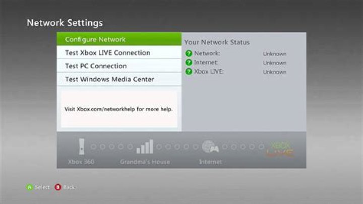 How do I fix my Xbox 360 Internet Connection?
