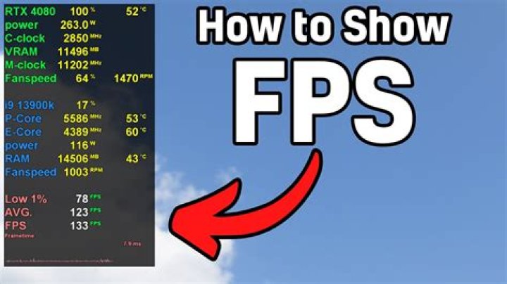 How do I turn on FPS in Genshin?