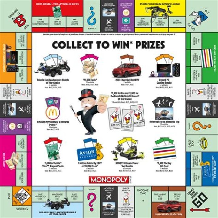 How do you claim your prizes in Monopoly Safeway?