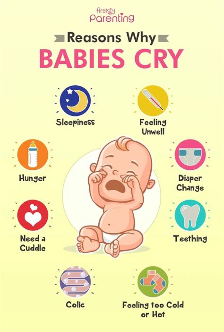 How do you cry baby in FIFA 21?