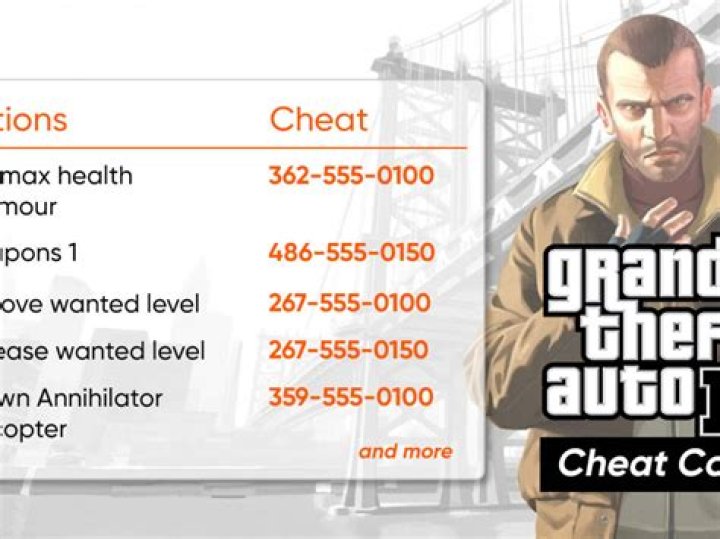 How do you enter cheats in GTA 4 Xbox 360?