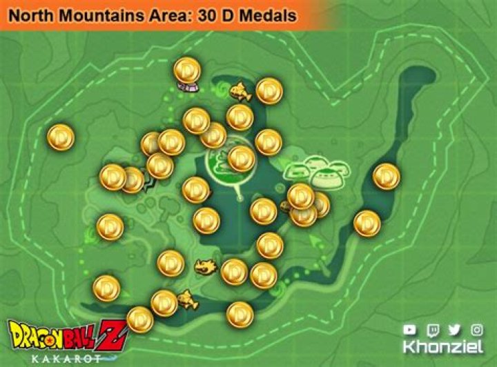 How do you get unlimited d medals in kakarot?