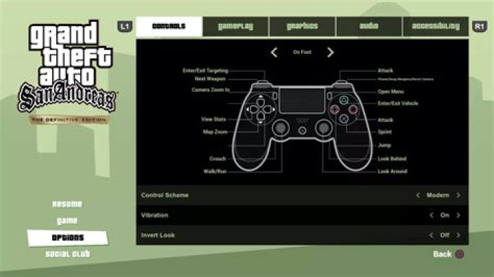 How do you jump in GTA San Andreas?