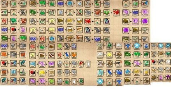 How do you make a hacker on Doodle God?