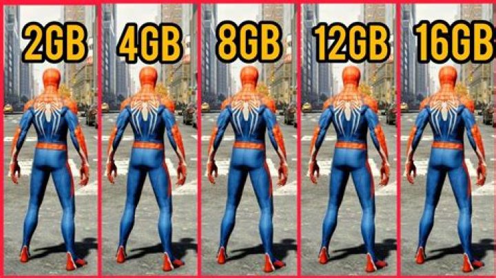 How many GB is Amazing Spiderman 2?