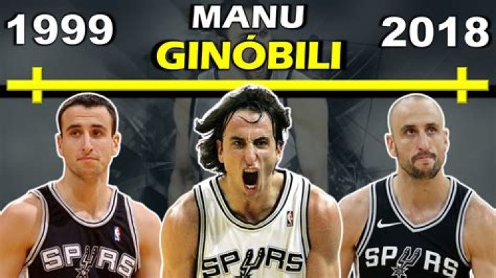 How Much Does Manu Ginobili Make