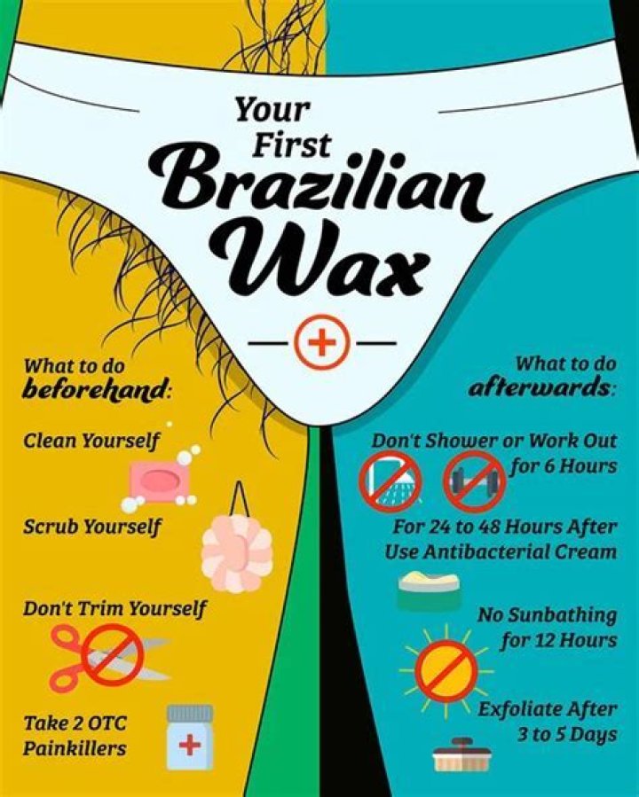 How Often to Bikini Wax, According to Experts