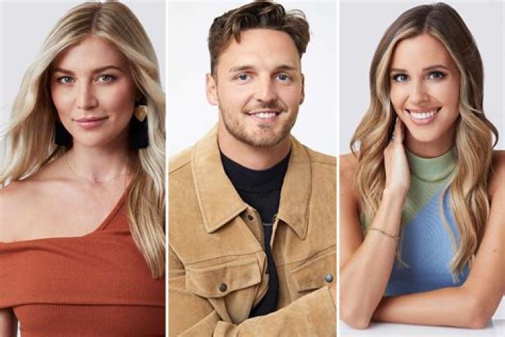  How old is Shanae on Bachelor in Paradise? Tue 22 November 2022 21:00 Ella Kipling 
