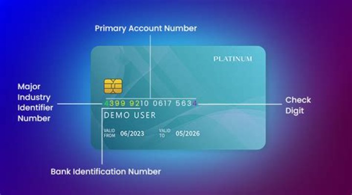 How PAN Card Number is generated? What is PAN Number Format?