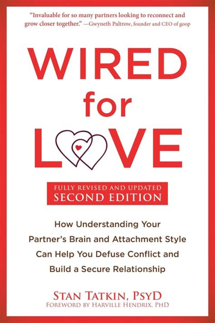 How The Strongest Couples Fight, According To Therapist Stan Tatkin
