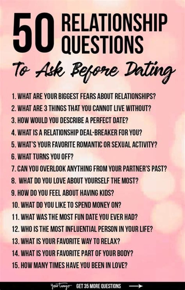 How To Ask For What You Need In A Relationship Without Being Bossy | Heather Hans