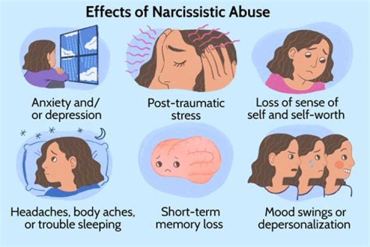 How To Avoid Narcissists And Toxic People, According To A Self-Aware Narcissist