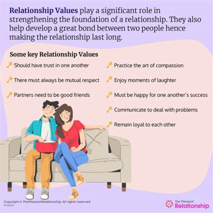 How To Be Way Better At Sex, According To A Relationship Expert | Laurel House