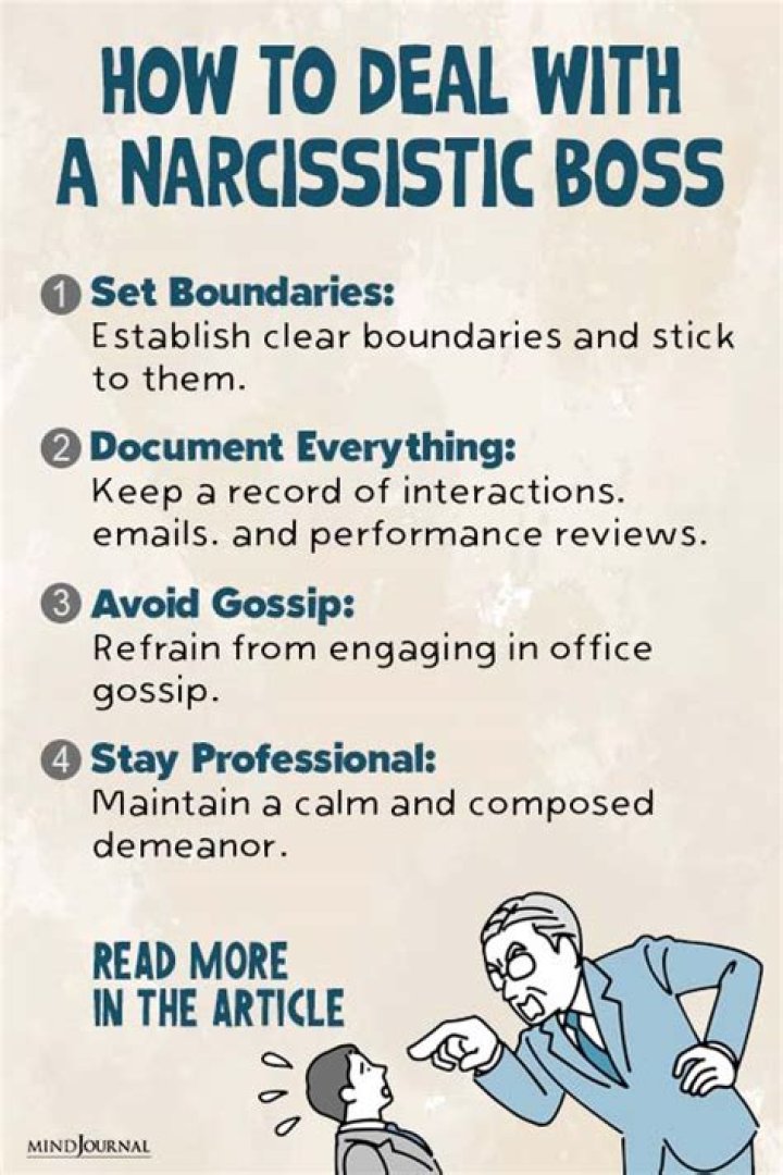 How To Deal With A Narcissistic Boss In The Workplace | Lisa Petsinis